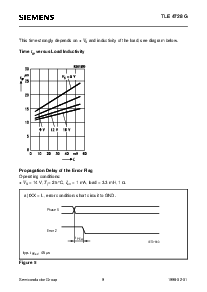 ͺ[name]Datasheet PDFļ9ҳ