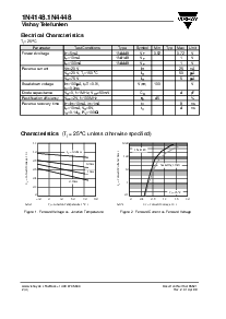 浏览型号1N4148的Datasheet PDF文件第2页