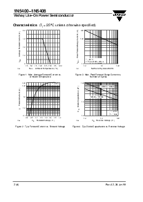 浏览型号1N5408的Datasheet PDF文件第2页