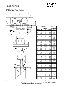 浏览型号4500 Series的Datasheet PDF文件第6页