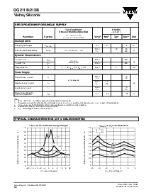 ����ͺ�[name]��Datasheet PDF�ļ���4ҳ