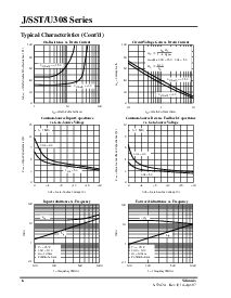 ͺ[name]Datasheet PDFļ6ҳ