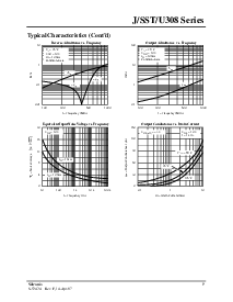 ͺ[name]Datasheet PDFļ7ҳ