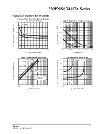 ͺ[name]Datasheet PDFļ5ҳ