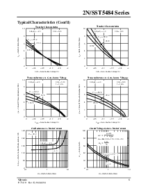 ͺ[name]Datasheet PDFļ5ҳ