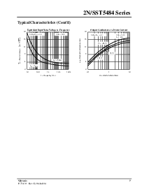 ͺ[name]Datasheet PDFļ7ҳ