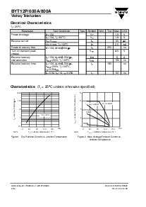 浏览型号BYT12P/800A的Datasheet PDF文件第2页