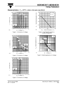 ����ͺ�[name]��Datasheet PDF�ļ���3ҳ