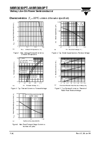 浏览型号MBR3045PT的Datasheet PDF文件第2页