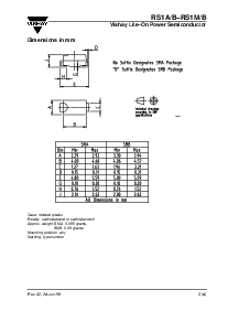 浏览型号RS1J/JB的Datasheet PDF文件第3页