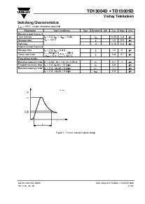 浏览型号TD13004D的Datasheet PDF文件第3页