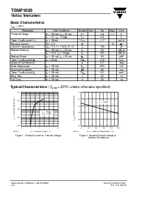 浏览型号TSMF1000的Datasheet PDF文件第2页