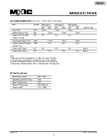 浏览型号MX23C1024的Datasheet PDF文件第3页