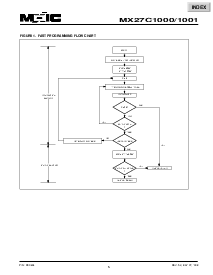 ͺ[name]Datasheet PDFļ5ҳ