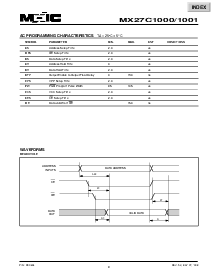 ͺ[name]Datasheet PDFļ9ҳ