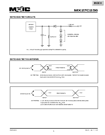 浏览型号MX27C256的Datasheet PDF文件第5页