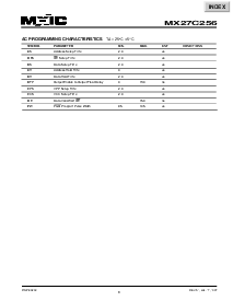 浏览型号MX27C256的Datasheet PDF文件第8页