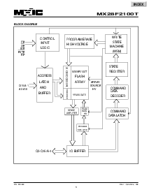 ͺ[name]Datasheet PDFļ3ҳ