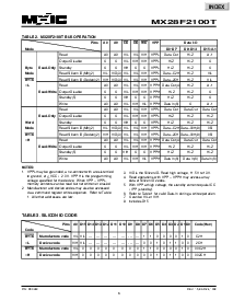 ͺ[name]Datasheet PDFļ6ҳ