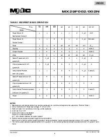 ͺ[name]Datasheet PDFļ6ҳ