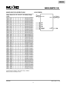 ͺ[name]Datasheet PDFļ3ҳ