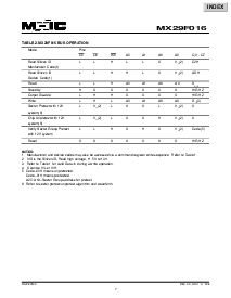 ͺ[name]Datasheet PDFļ7ҳ