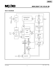 ͺ[name]Datasheet PDFļ3ҳ