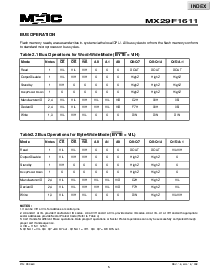 ͺ[name]Datasheet PDFļ5ҳ