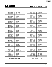 浏览型号MX29L1610T的Datasheet PDF文件第4页