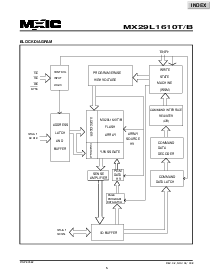 浏览型号MX29L1610T的Datasheet PDF文件第5页