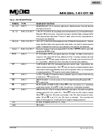 浏览型号MX29L1610T的Datasheet PDF文件第6页