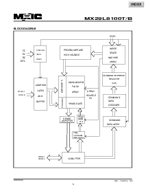ͺ[name]Datasheet PDFļ5ҳ
