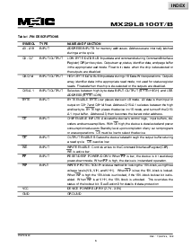 ͺ[name]Datasheet PDFļ6ҳ