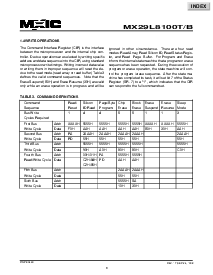 ͺ[name]Datasheet PDFļ8ҳ