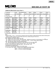 ͺ[name]Datasheet PDFļ9ҳ