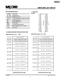 ͺ[name]Datasheet PDFļ2ҳ