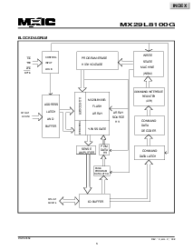 ͺ[name]Datasheet PDFļ3ҳ