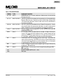 ͺ[name]Datasheet PDFļ4ҳ