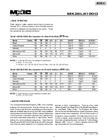 ͺ[name]Datasheet PDFļ5ҳ