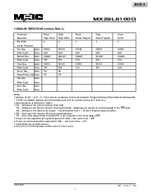 ͺ[name]Datasheet PDFļ7ҳ