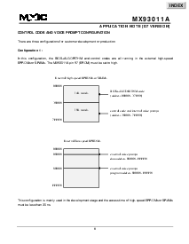 ͺ[name]Datasheet PDFļ8ҳ
