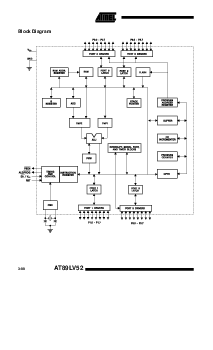 浏览型号AT89LV52的Datasheet PDF文件第2页