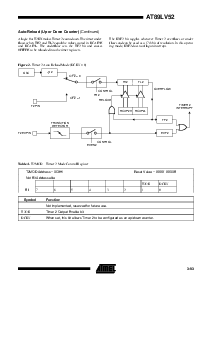 浏览型号AT89LV52的Datasheet PDF文件第7页