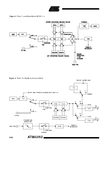 浏览型号AT89LV52的Datasheet PDF文件第8页