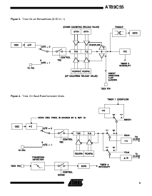 ͺ[name]Datasheet PDFļ9ҳ