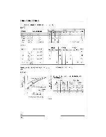 浏览型号2N5642的Datasheet PDF文件第2页