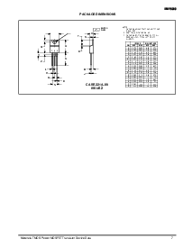浏览型号IRF530/D的Datasheet PDF文件第7页