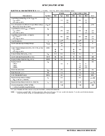 浏览型号LF347/D的Datasheet PDF文件第2页