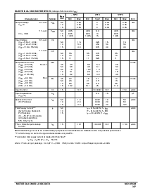 浏览型号MC14503B的Datasheet PDF文件第2页