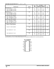 浏览型号MC14503B的Datasheet PDF文件第3页